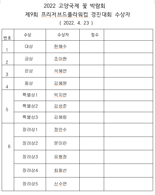 스크린샷 2022-12-28 오전 2.36.47.png