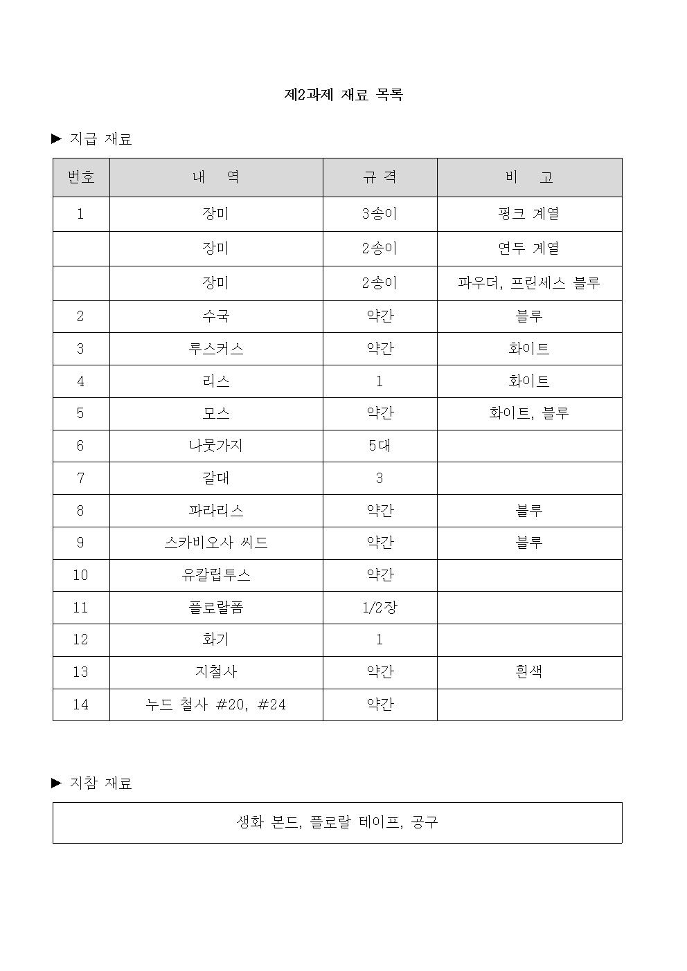 제8회 프리저브드플라워컵 경진대회 결과 보고서008.jpg